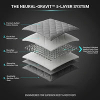 High-density glass beads inside natural cotton blanket for HRV optimization and sleep recovery