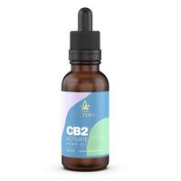 Sublingual terpene drops derived from citrus and pine for environmental stress relief